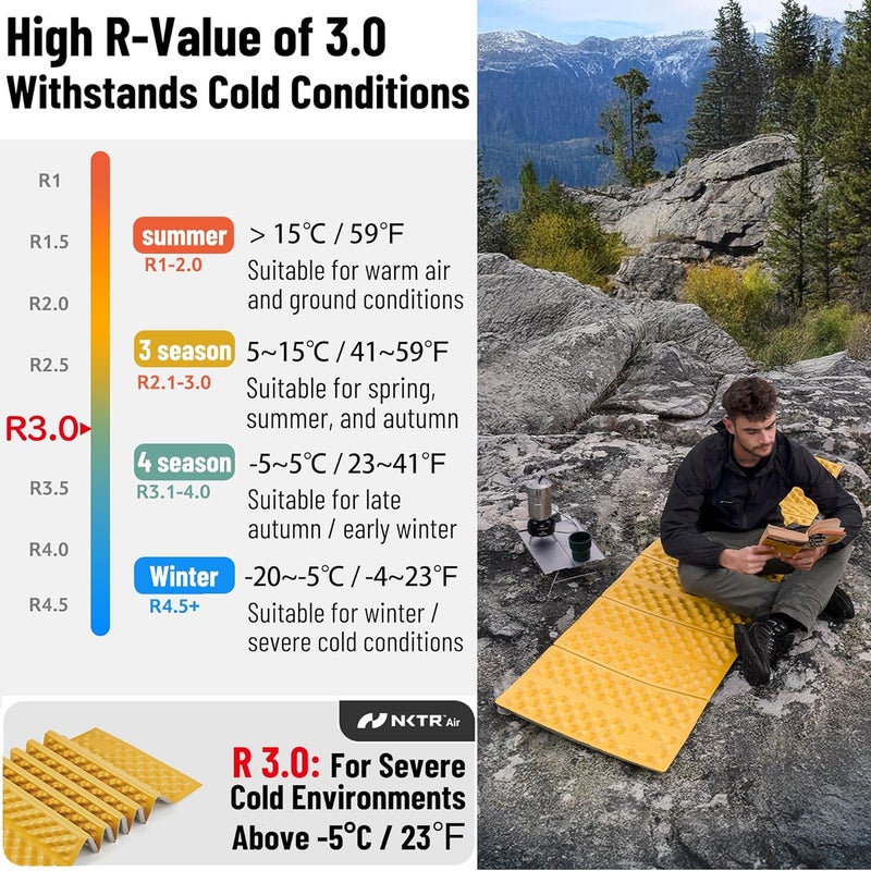 windhike Naturehike Ultralight Foam Sleeping Pad - R1.8/R2.6/R3.0 Closed Cell Mattress, Thick Portable Folding Mat for Backpacking, Waterproof & Compact for Camping, Hiking, Travel and Car Camping - Image 3